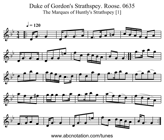 Duke of Gordon's Strathspey. Roose. 0635 - staff notation