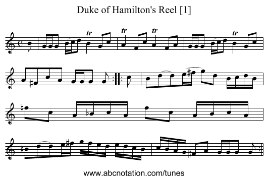 Duke of Hamilton's Reel [1] - staff notation
