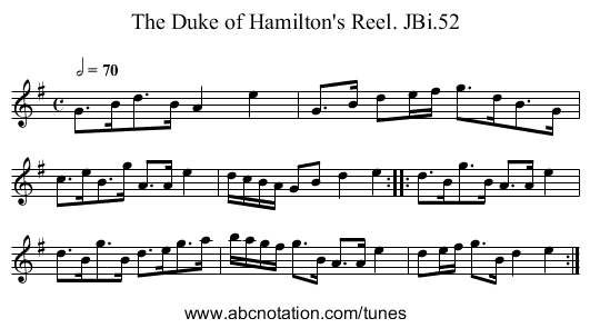 Duke of Hamilton's Reel. JBi.52, The - staff notation