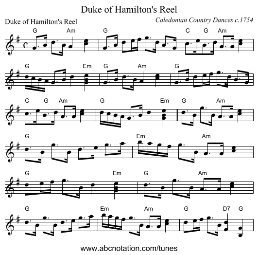 Duke of Hamilton's Reel - staff notation