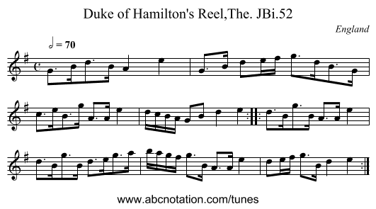 Duke of Hamilton's Reel,The. JBi.52 - staff notation