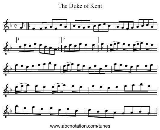 Duke of Kent, The - staff notation