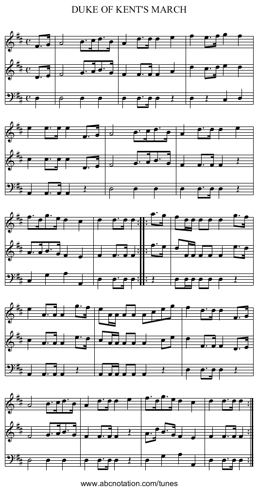 DUKE OF KENT'S MARCH - staff notation