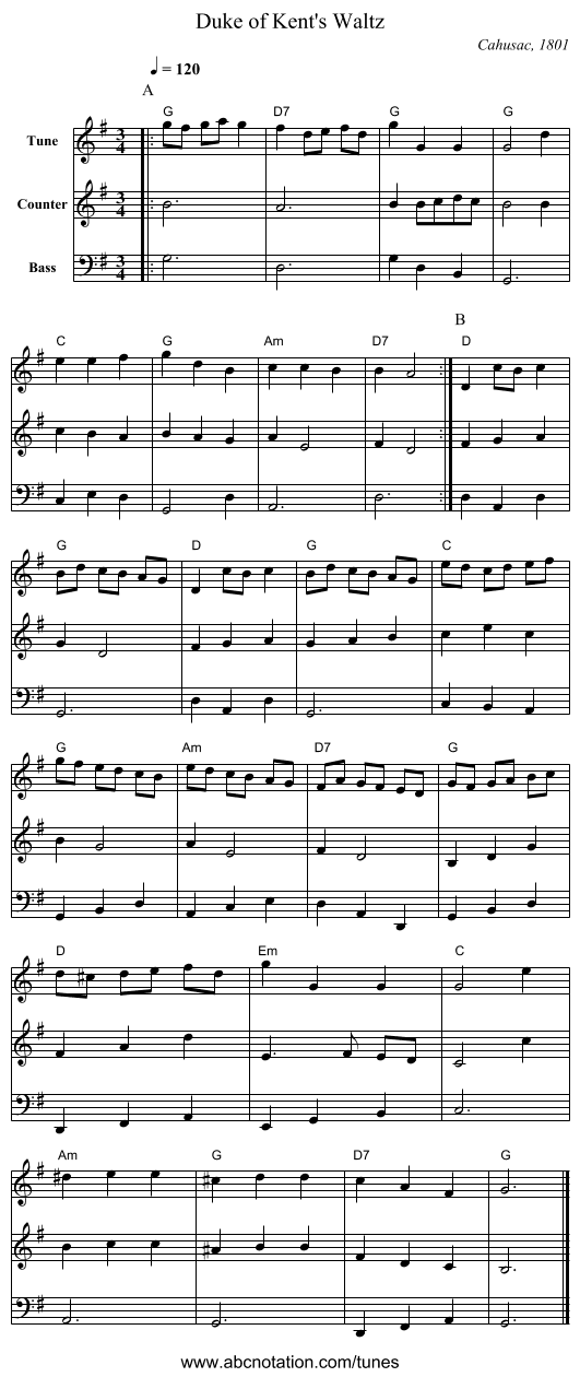 Duke of Kent's Waltz - staff notation
