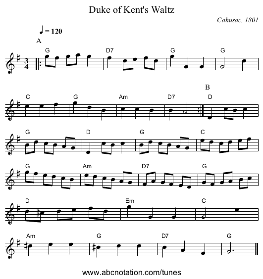 Duke of Kent's Waltz - staff notation