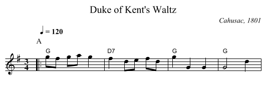 Duke of Kent's Waltz - staff notation