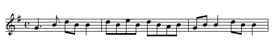 Duke of Leinster - staff notation