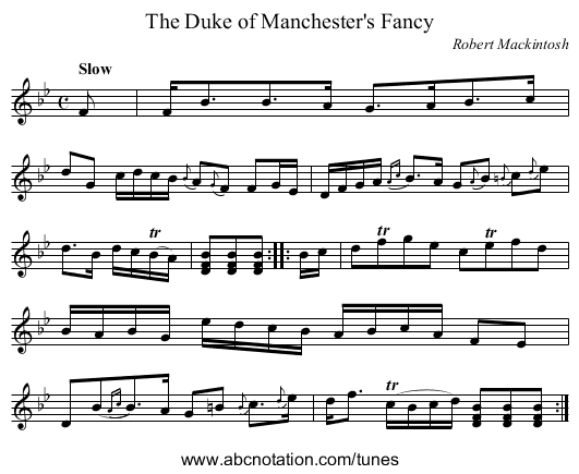 Duke of Manchester's Fancy, The - staff notation
