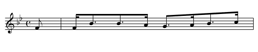 Duke of Manchester's Fancy, The - staff notation
