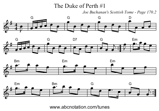 Duke of Perth #1, The - staff notation
