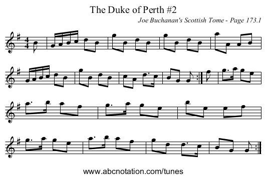 Duke of Perth #2, The - staff notation
