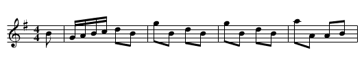 Duke of Perth #2, The - staff notation