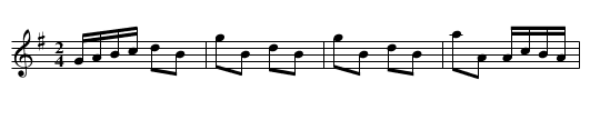 Duke of Perth, The - staff notation