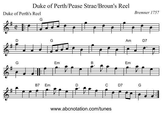 Duke of Perth/Pease Strae/Broun's Reel - staff notation