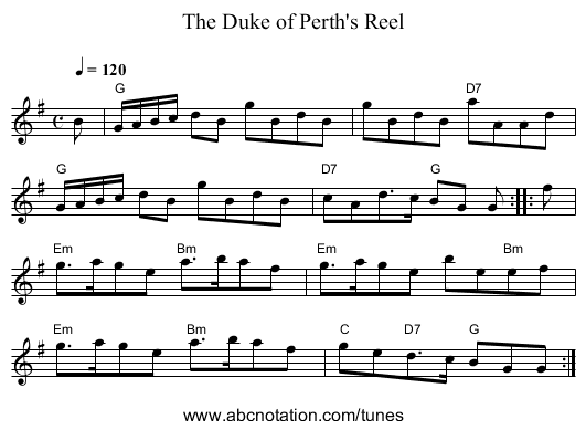 Duke of Perth's Reel, The - staff notation
