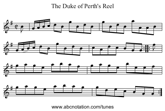 Duke of Perth's Reel, The - staff notation