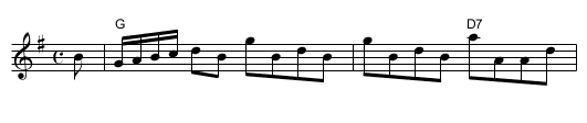 Duke of Perth's Reel, The - staff notation