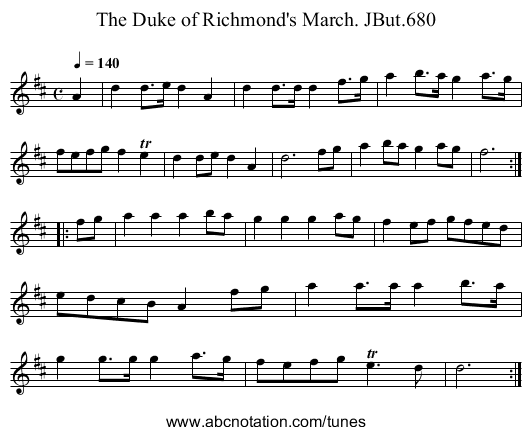 Duke of Richmond's March. JBut.680, The - staff notation
