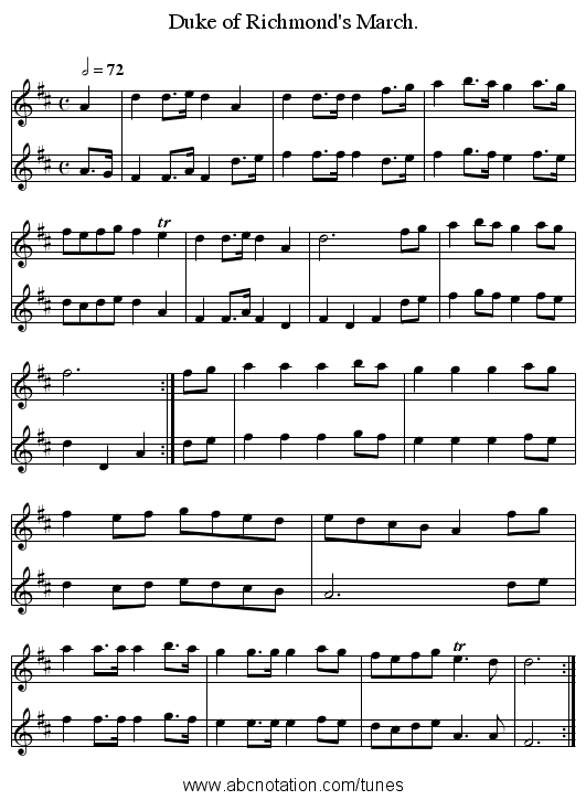 Duke of Richmond's March. - staff notation
