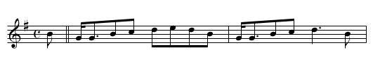 Duke of Roxburghe, The - staff notation