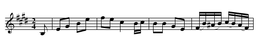 Duke of Tennessee - staff notation