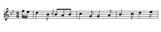 Duke of Wellington, The - staff notation