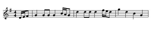 Duke of York New March - staff notation