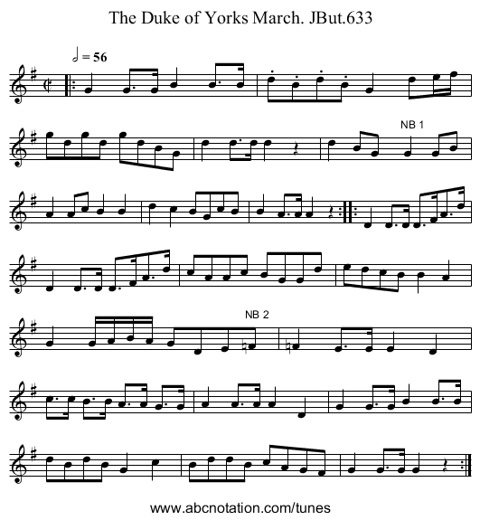 Duke of Yorks March. JBut.633, The - staff notation