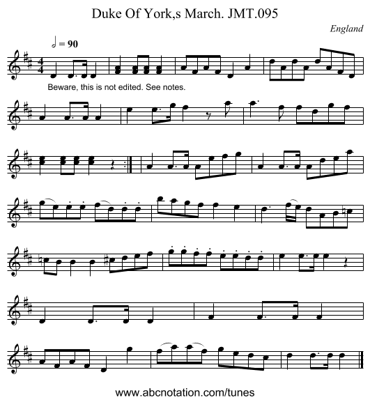 Duke Of York,s March. JMT.095 - staff notation