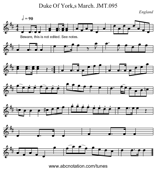 Duke Of York,s March. JMT.095 - staff notation