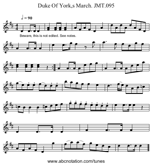 Duke Of York,s March. JMT.095 - staff notation