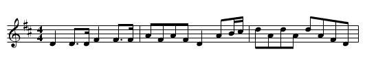Duke of York's March. TLY.010 - staff notation