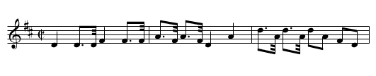 Duke of York's March - staff notation