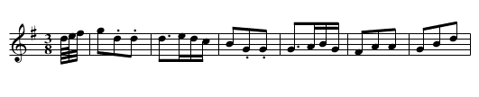 Duke of York's Troups. LW.065 - staff notation