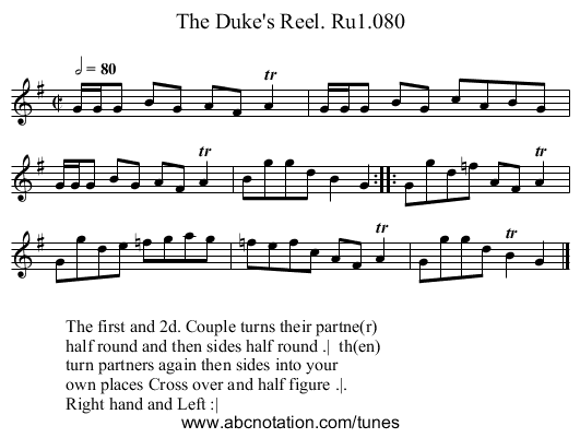Duke's Reel. Ru1.080, The - staff notation
