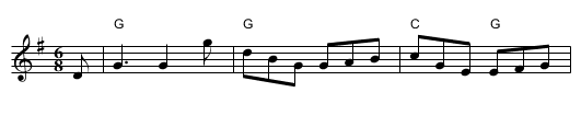 Dumfries House - staff notation