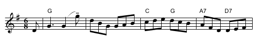 Dumfries House - staff notation