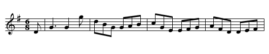 Dumfries House. - staff notation