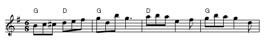 Dummy Head - staff notation