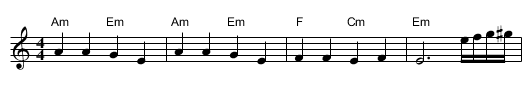 Dunafalut Leanytanc - staff notation