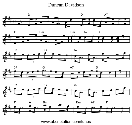 Duncan Davidson - staff notation