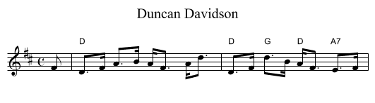 Duncan Davidson - staff notation
