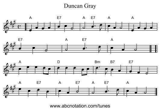 Duncan Gray - staff notation