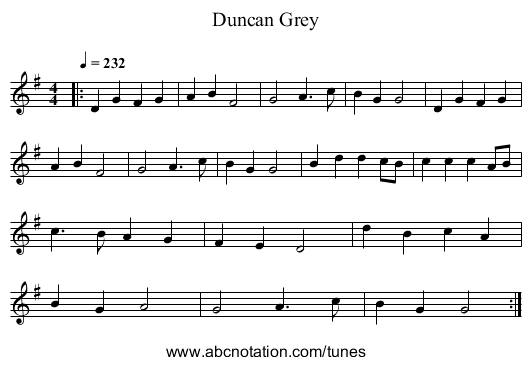 Duncan Grey - staff notation