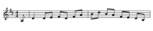 Duncan McMartin's Farewell to Edinburgh - staff notation