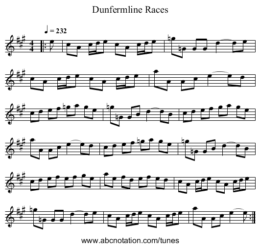 Dunfermline Races - staff notation