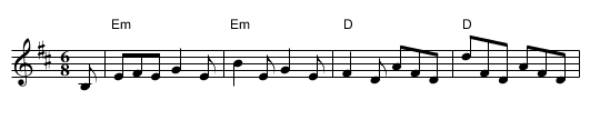 Dunkeld House - staff notation