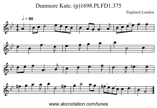 Dunmore Kate. (p)1698.PLFD1.375 - staff notation