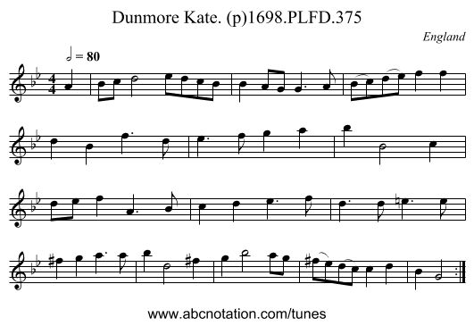 Dunmore Kate. (p)1698.PLFD.375 - staff notation