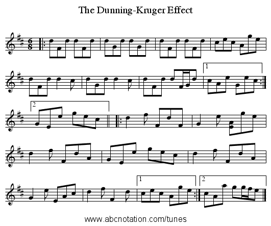 Dunning-Kruger Effect, The - staff notation